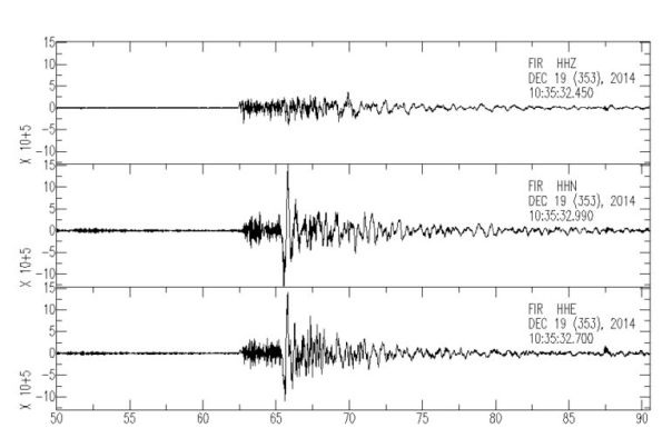 Monitoraggio terremoti italiani Segnale_accelerometrofir
